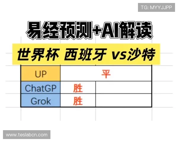 专家解读世界杯西班牙VS沙特阿拉伯比赛进球数可能性及影响因素详解 专家解读世界杯西班牙VS沙特阿拉伯比赛进球数可能性及影响因素详解